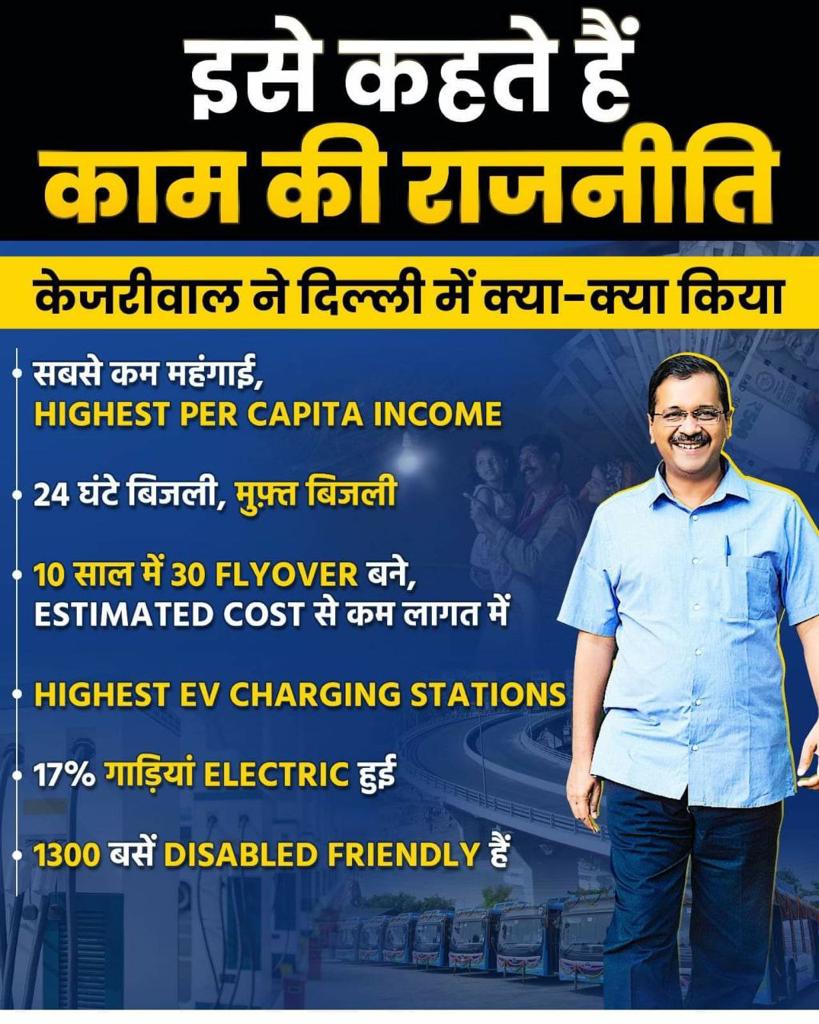 AAP Ujjain M.P. (@ujjainaap) on Twitter photo 