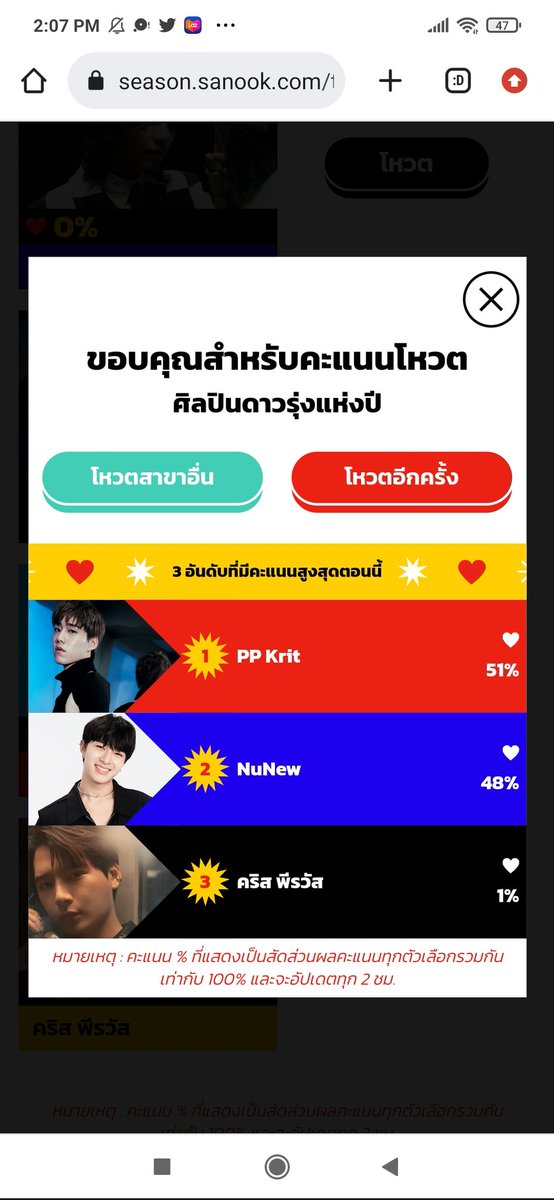 ทุกคนคะด่วนจี๋ คะแนนน้องพีพีลดลงอีกแล้ว😭🚨🚨🚨🚨🚨 มาเอาถ้วยให้พีพีกันเถอะทุกคน
#VoteForPPKritt