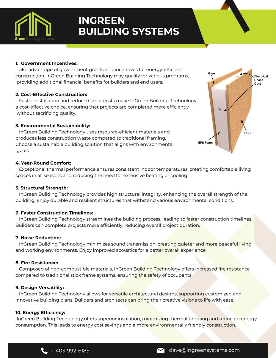 InGreenBSystems's tweet image. Go Green
Go InGreen 🌱 

Contact sales 403-992-6184 for more information!