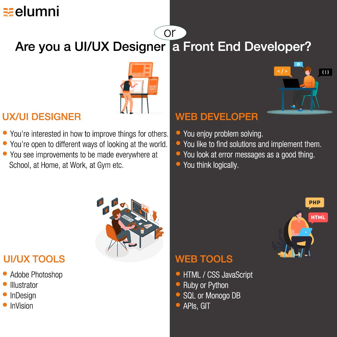 Are you a UX/UI designer with an eye for aesthetics or a Front-end Developer weaving magic into the code? 

#elumni #elumni #CareerCatalyst #SkillDevelopment #CareerGoals #EmpowerYourJourney #ProfessionalGrowth #EducationForSuccess #TechMastery #CareerTransformation