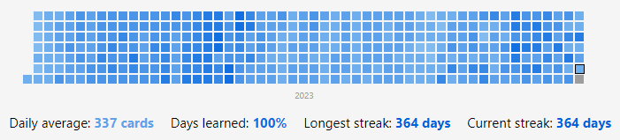 omphen's tweet photo. really insane year for japanese, i couldn't be happier about what i've accomplished. long story short, i immersed for a conservatively estimated 1536 hours (46 books, 363 anime episodes, and a TON of youtube and podcasts), and i did 122,812 anki reviews for ~225 hours. (cont) https://t.co/nTZ7M1vUqj