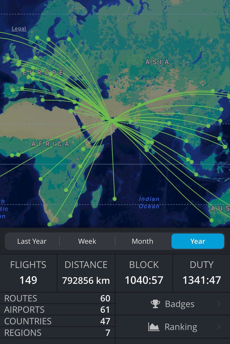 Que añito! 1040 horas en el aire no es poco😁