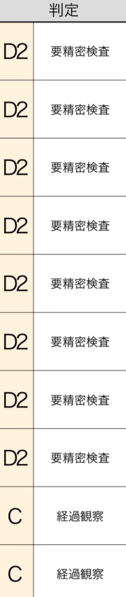 Re: [Vtub] 拉米的身體現況與活動狀況