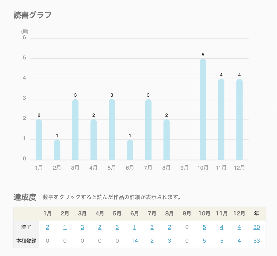 はんだ (@rhanda_22) on Twitter photo 