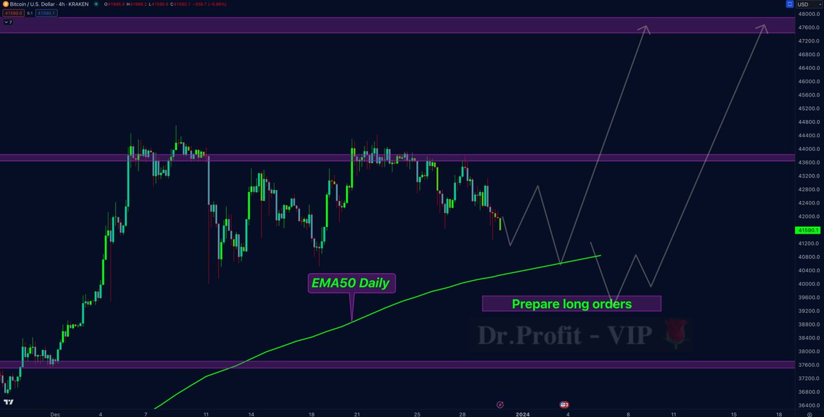 Doctor Profit 🇨🇭 tweet media
