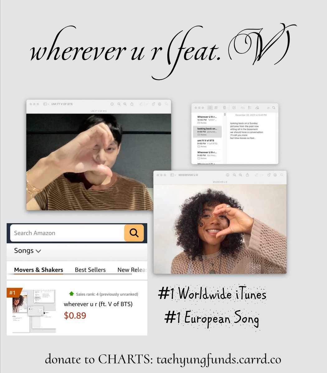 🇺🇸 wherever u r (feat. V) debuts #1 on Amazon Movers & Shakers as the biggest gainer in digital song sales in the USA! US/PR, DM me to keep buying on iTunes too~ we provide all you need. Continue to DM for help to buy & stay #1 on Worldwide iTunes, especially UK, Europe & Japan