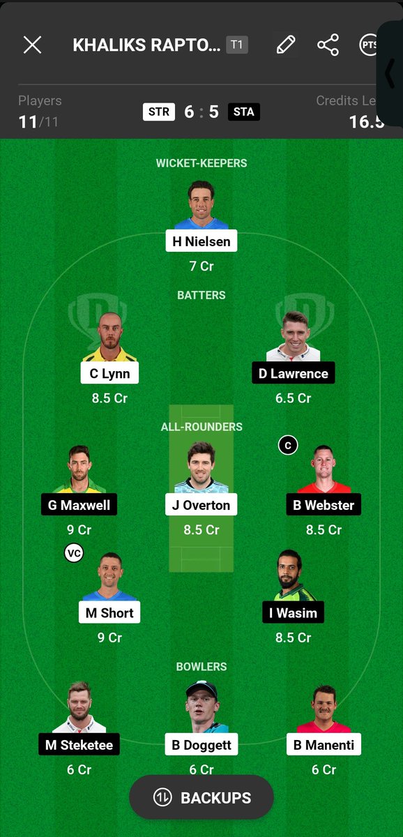 Team_virat8's tweet photo. H2H.. 3.4. Member dream11 team for fantasy...
#dream11 #STRvsSTA
@BBL @StrikersBBL @StarsBBL https://t.co/Cc31bzFDZn