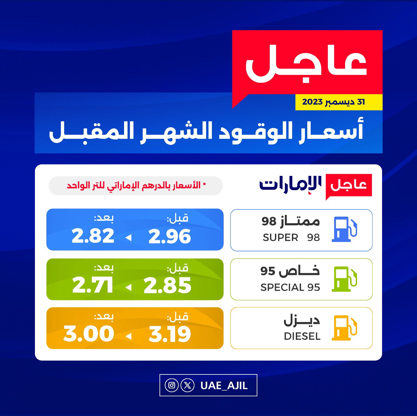 الصورة