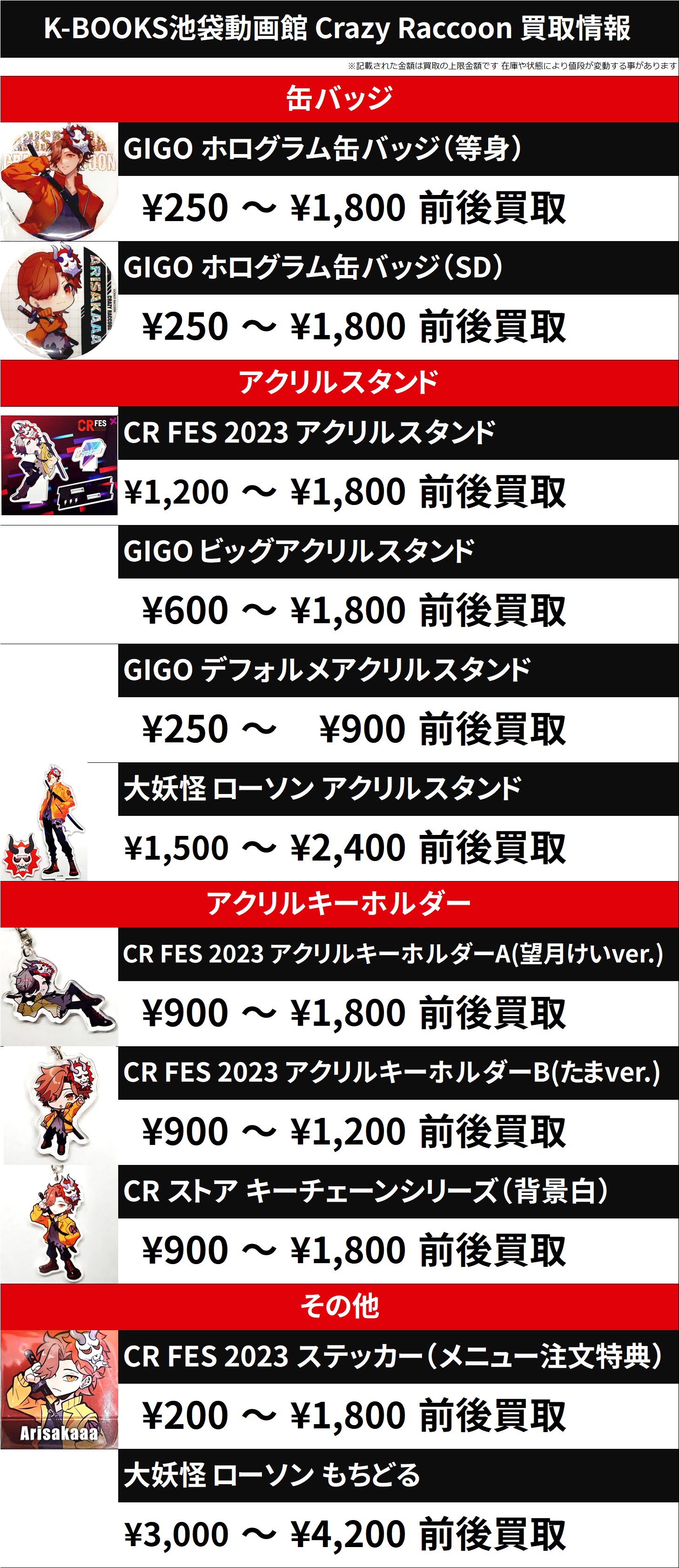 CRストア アクリルスタンド おぼ 笑いかけ
