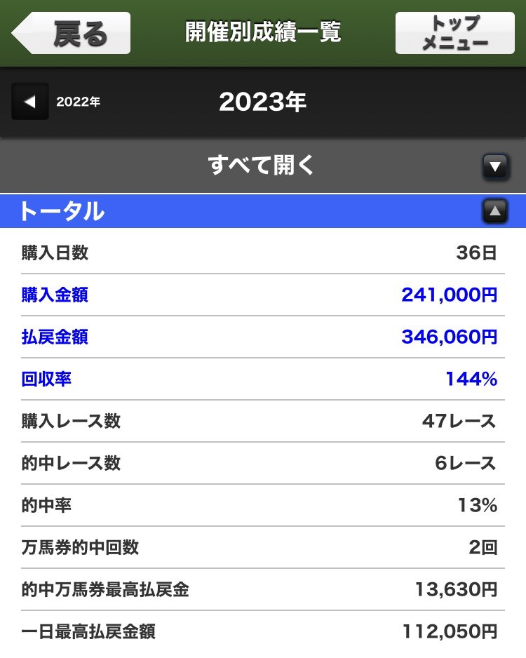 hk_0417's tweet photo. 今年も馬券はプラスでした！ https://t.co/nDXsjXvmKu
