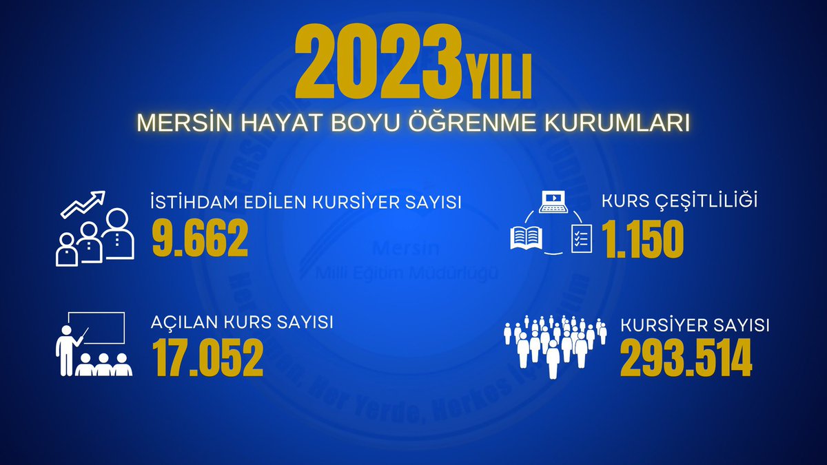 MERSİN HAYAT BOYU ÖĞRENME (@mersinhayatboyu) on Twitter photo HOŞ GELDİN 2️⃣0️⃣2️⃣4️⃣
MERSİN HAYAT BOYU AİLESİ
2️⃣🅾️2️⃣3️⃣ ’te Neler Yaptık❓
#MersindeÖğrenmeHayatBoyudur
#hosgeldin2024
#YeniYılınızKutluOlsun
<a href="/ahpehlivan53/">Ali Hamza Pehlivan</a> <a href="/fazilet_durmus/">Fazilet Öğretmen 🇹🇷</a> <a href="/cengizmete/">Cengiz Mete</a> <a href="/ss_bozkurt/">𝗦𝗲𝗱𝗮𝘁 𝗦𝗲𝗰𝗸𝗶𝗻 𝗕𝗼𝘇𝗸𝘂𝗿𝘁</a> <a href="/hsynkendirci/">Hüseyin Kendirci</a> HOŞ GELDİN 2️⃣0️⃣2️⃣4️⃣
MERSİN HAYAT BOYU AİLESİ
2️⃣🅾️2️⃣3️⃣ ’te Neler Yaptık❓
#MersindeÖğrenmeHayatBoyudur
#hosgeldin2024
#YeniYılınızKutluOlsun
<a href="/ahpehlivan53/">Ali Hamza Pehlivan</a> <a href="/fazilet_durmus/">Fazilet Öğretmen 🇹🇷</a> <a href="/cengizmete/">Cengiz Mete</a> <a href="/ss_bozkurt/">𝗦𝗲𝗱𝗮𝘁 𝗦𝗲𝗰𝗸𝗶𝗻 𝗕𝗼𝘇𝗸𝘂𝗿𝘁</a> <a href="/hsynkendirci/">Hüseyin Kendirci</a>