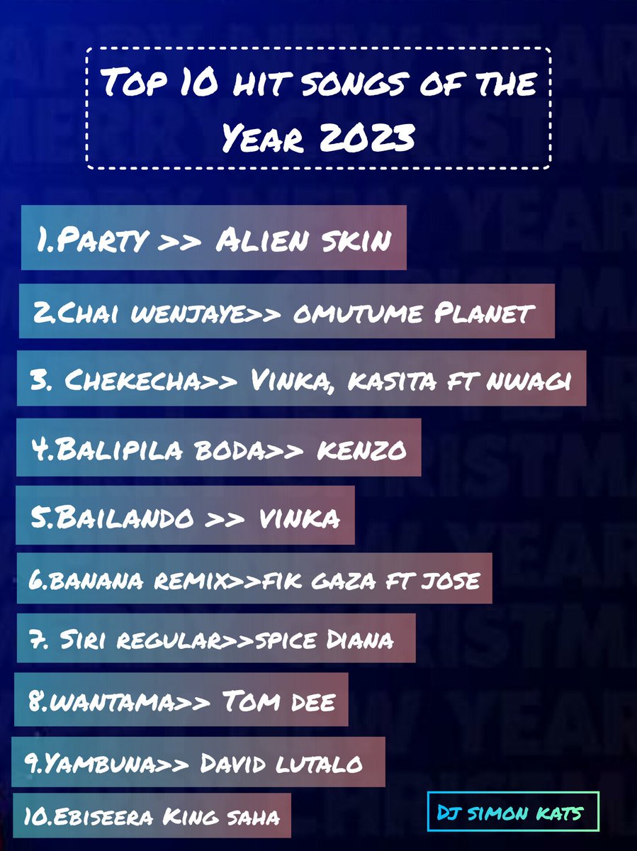 EvalistuzO62148's tweet photo. This are the top 10 hit songs of the year in Uganda 🇺🇬 #top10hit #HitSongs https://t.co/fIIyWhdcvy