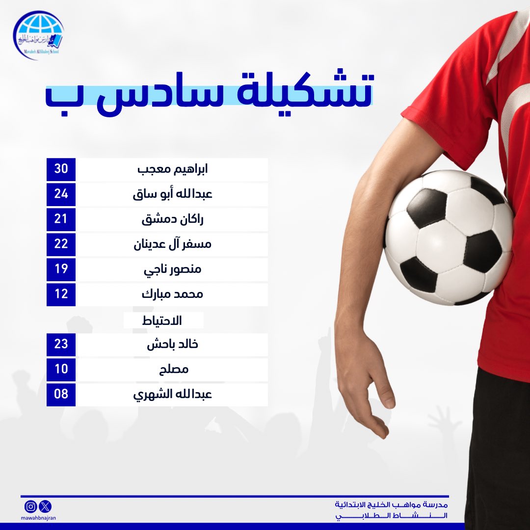 MawahbNajran's tweet photo. النشاط الطلابي |

 انطلاق وتدشين الدوري المدرسي للفصل الدراسي الثاني من عام 1445هـ بمدرسة مواهب الخليج الابتدائية 
بلقاء فريقي سادس ب  vs خامس أ ، وانتهى بفوز سادس ب بنتيجة  2 /0   وسط تفاعل وحماس من الطلاب .

#مدارس_مواهب_الخليج 
#تعليم_نجران
#وزارة_التعليم
@MOE_NJR https://t.co/pS90FLbdtM