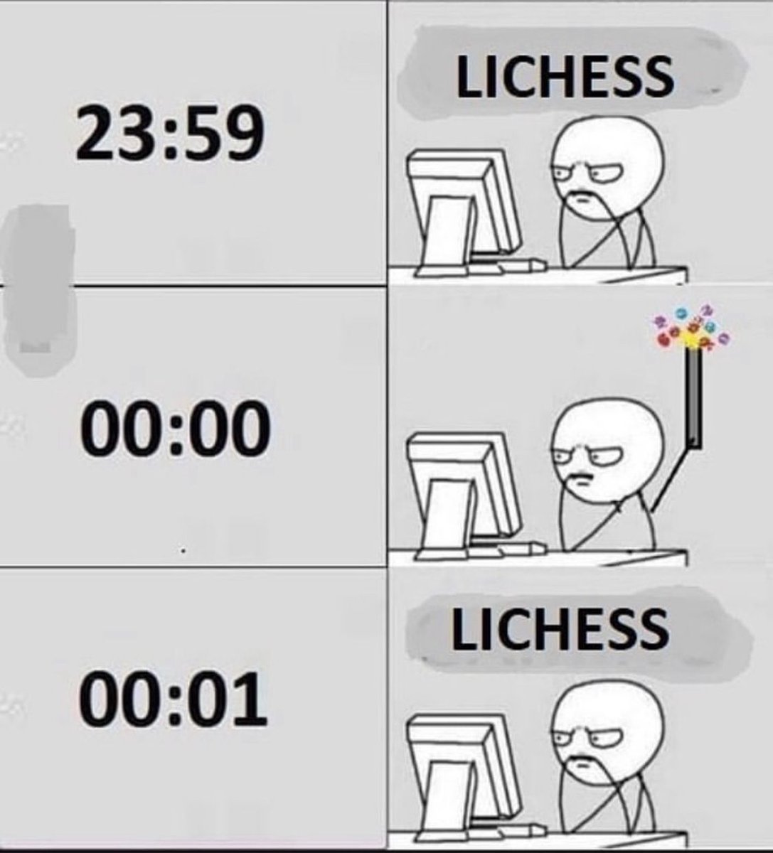 lichess's tweet photo. What are your NYE plans? 🤣 What else? 🤔 #chess https://t.co/ZNJYjJ2xph