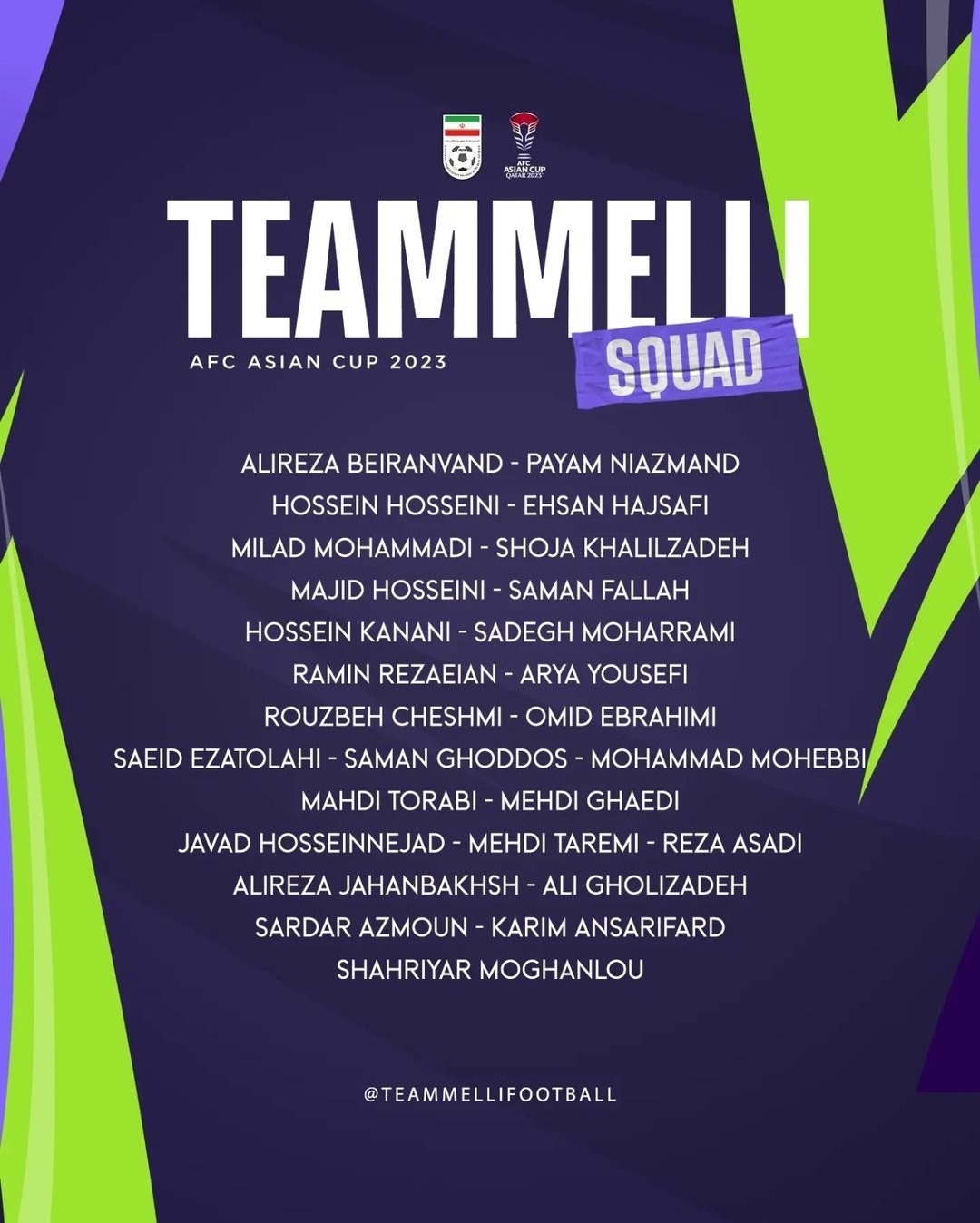 27 players have been called up for Iran Team Melli training camp for AFC Asian Cup 2023