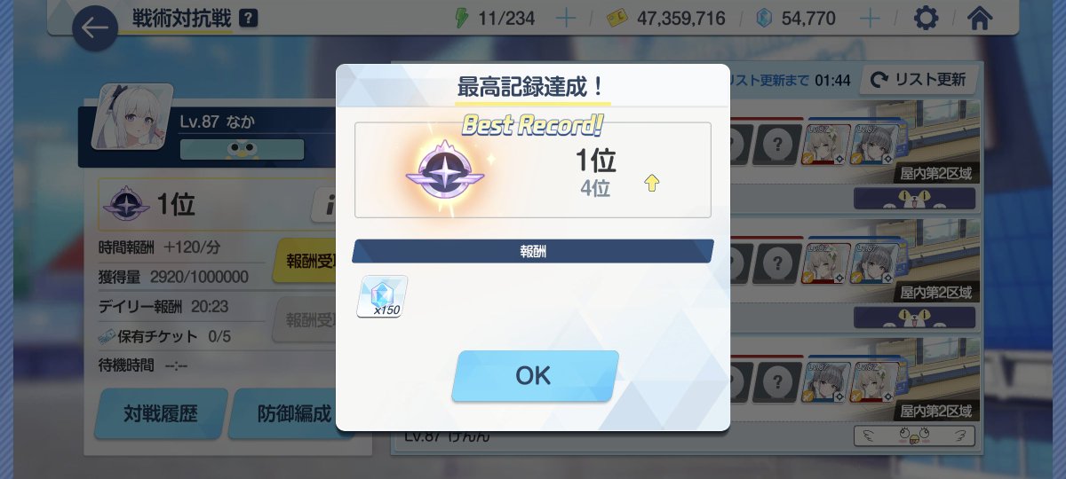 初めて1位とれた！やったー！
 #ブルアカ