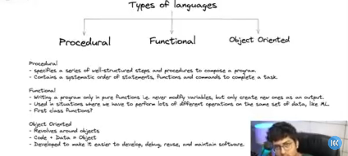 suchana98178's tweet image. 🎯Day 1/100
Started learning JAVA language from the videos of @kunalstwt on Youtube.
Topics Covered:-
1⃣Introduction to programming.
2⃣Flowcharts.
3️⃣How it's work.
4️⃣Setup and installation.
5️⃣Explanation of certain terms.
#100DaysOfCode
#JavaLanguage