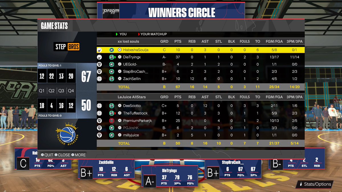 ๐ถ๐ฝ๐ชซ (@zachsellin) on Twitter photo Ggโs to these teams as we ๐งน through @B2B2KL ovn!
๐- <a href="/HabeshaSoulja/">HabeshaSoulja</a>
๐- <a href="/HateDLMx/">ู</a>
๐ - <a href="/SSG_Gold/">UltraEgoGold</a>
๐ฆ
- <a href="/BlickemSB/">StepBroCash</a>
๐ - The Don Ggโs to these teams as we ๐งน through @B2B2KL ovn!
๐- <a href="/HabeshaSoulja/">HabeshaSoulja</a>
๐- <a href="/HateDLMx/">ู</a>
๐ - <a href="/SSG_Gold/">UltraEgoGold</a>
๐ฆ
- <a href="/BlickemSB/">StepBroCash</a>
๐ - The Don