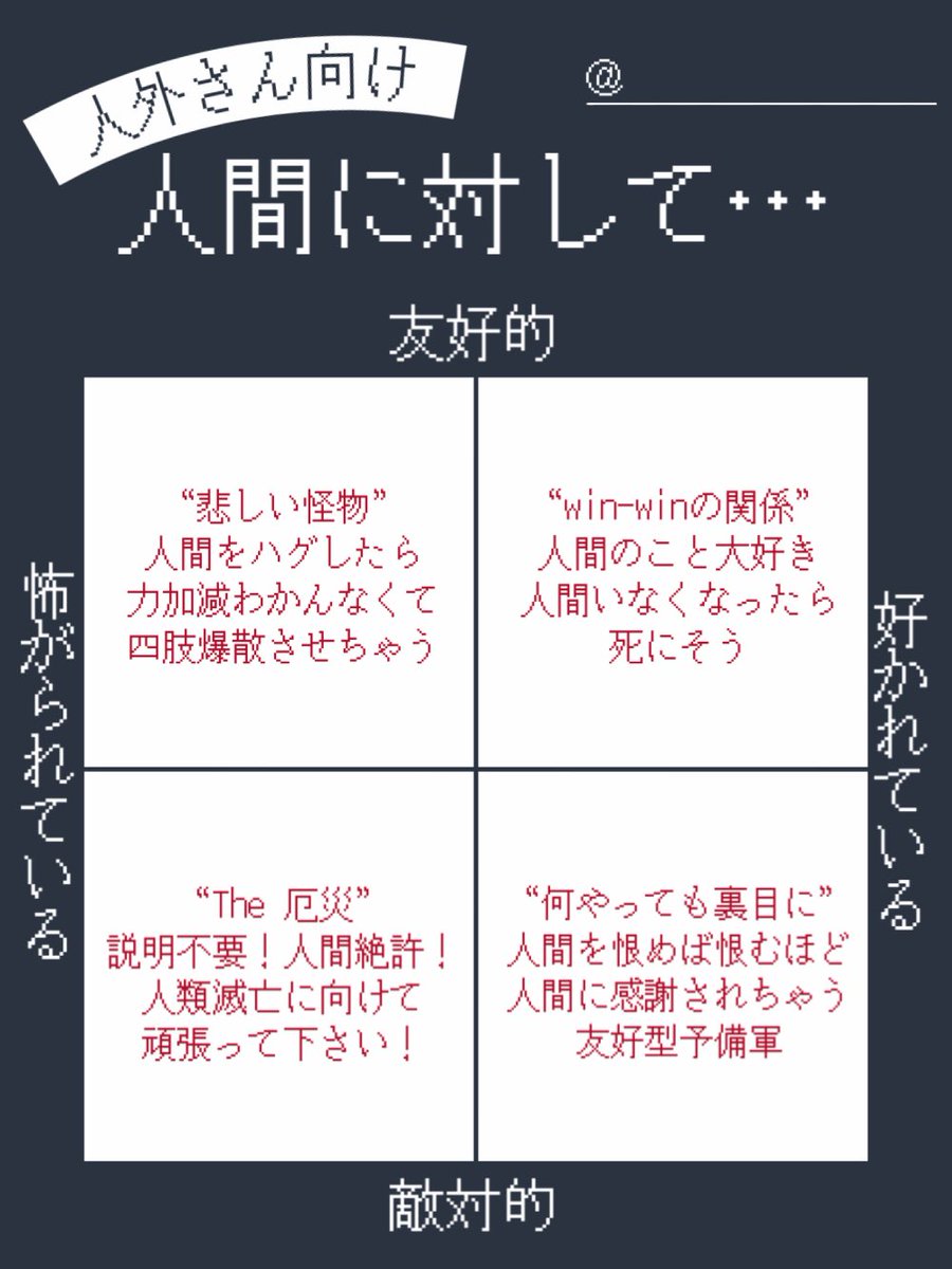 創作人外さん向けマトリクス図
ﾖｿﾉｺの人外設定を知りたくて作りました👁ご自由にどぞ！

 #テンプレ  #創作