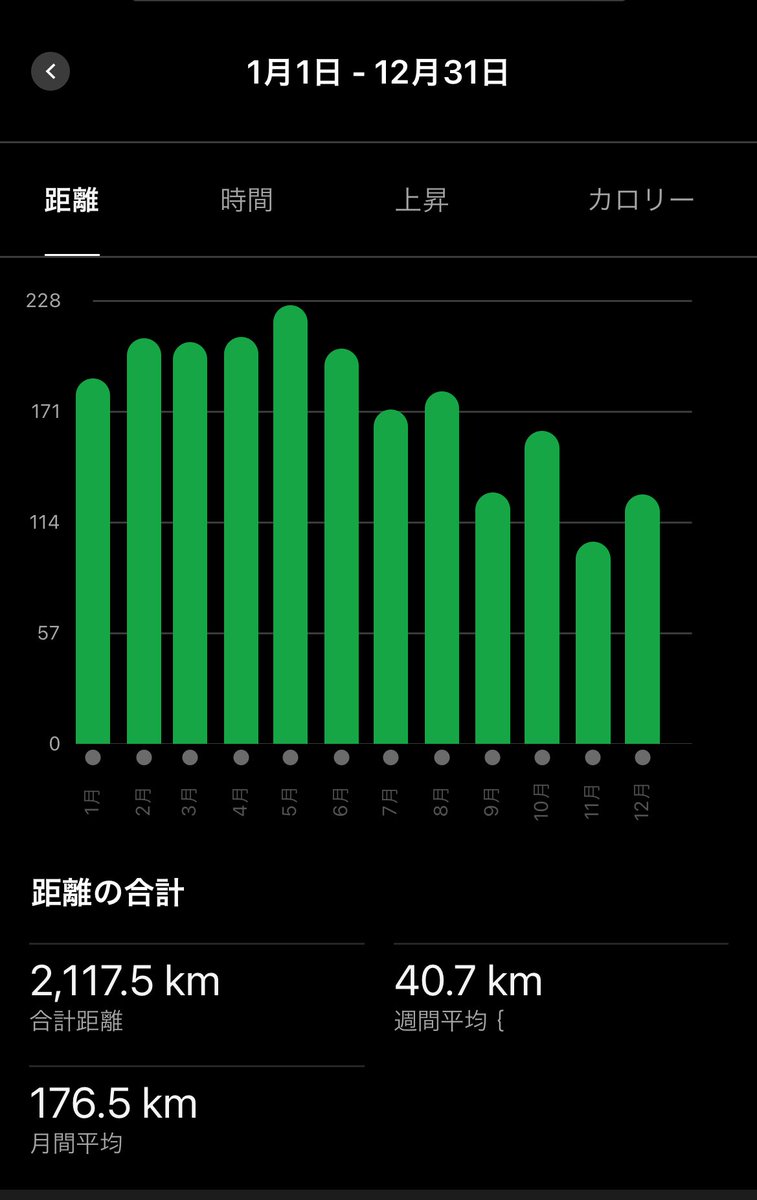 aruran41 tweet picture