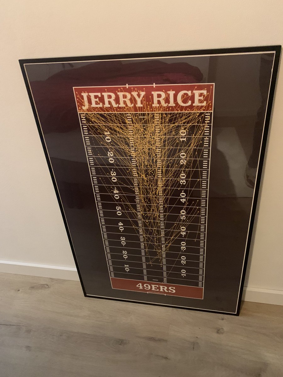 Arjan Kruithof tweet media