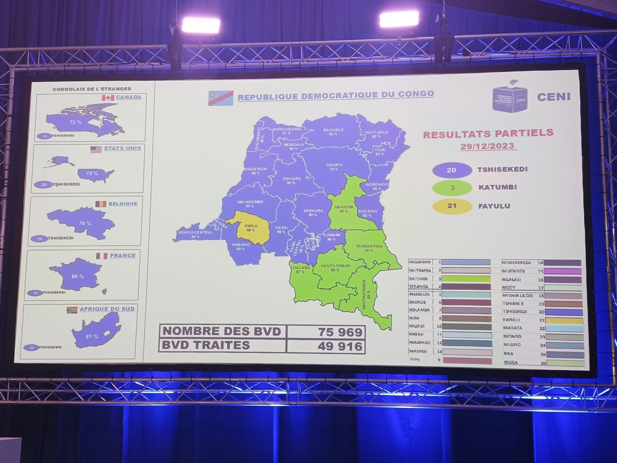 D'ici 14h, la République connaîtra le nom de son 6eme président. 
D'après vous, qui sera proclamé ce dimanche le 6e président ?