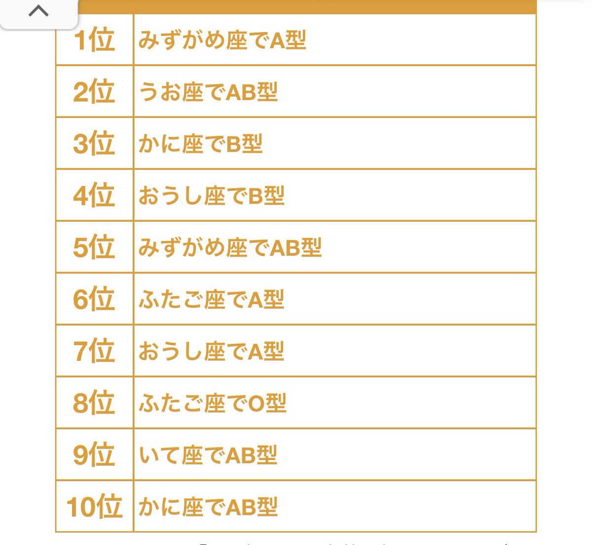 みんなに便乗しまーすれれれ
右は本名👉
どなたかおられるか？💕
 #2024年あなたと相性の良い人ランキング