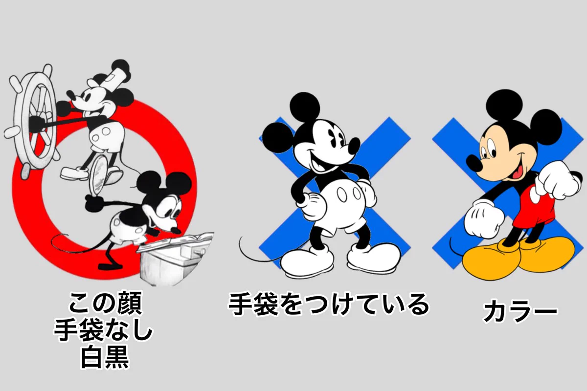 ミッキー 著作 権