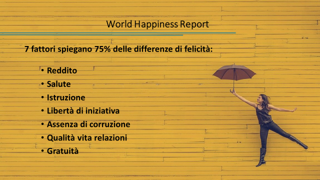 Leonardobecchet's tweet photo. Oggi sappiamo molto sulla felicità
7 fattori (reddito, salute, istruzione, libertà iniziativa, assenza di corruzione, qualità relazioni, gratuità) spiegano 75% differenze tra paesi
Generatività è la radice di soddisfazione/ricchezza senso vita
Buon Anno ! https://t.co/DrxUKe0W3i