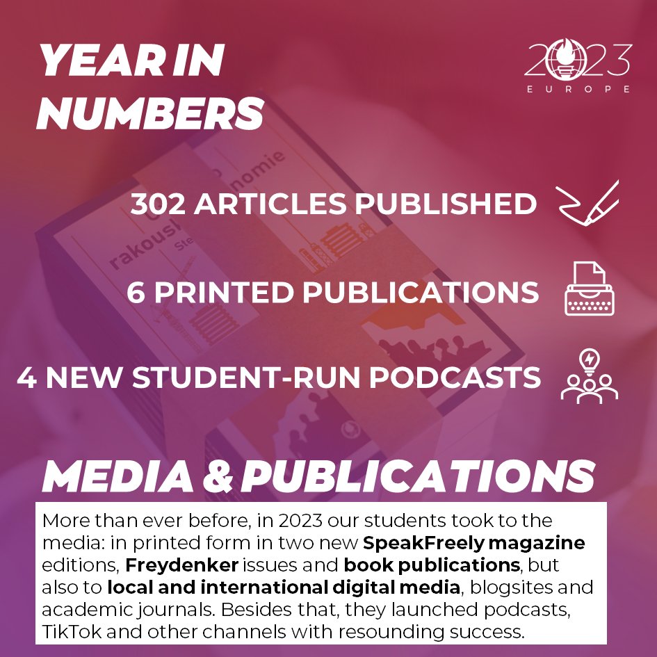 ESFLiberty's tweet photo. But it's not all events! Our teams worked hard on getting their work published in the media and in the form of brochures, magazines and books, and much more. ✍️👏
#yearinnumbers #freerfuture #sfliberty https://t.co/Gxrn4gCJ8a
