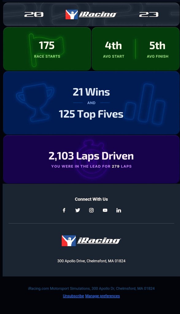 Mi 2023 🚗. A seguir disfrutando de las carteritas