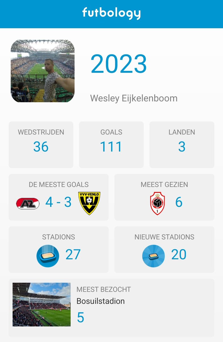 Wesley Eijkelenboom tweet media