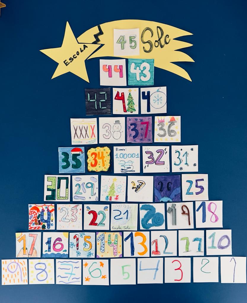 EscolaSolc's tweet photo. Que el 2024 ens porti molt bons moments com tots els que han passat durant els #45anysviscuts. Som una petita gran escola, no ho dubteu!! Bon Any Nou a tota la #comunitateducativa de l'@escolasolc!! #curs2324💪🏻❤️ #somSOLC @afaescolasolc @escolescoop @fundaciotrams https://t.co/KG28Mvmzj9
