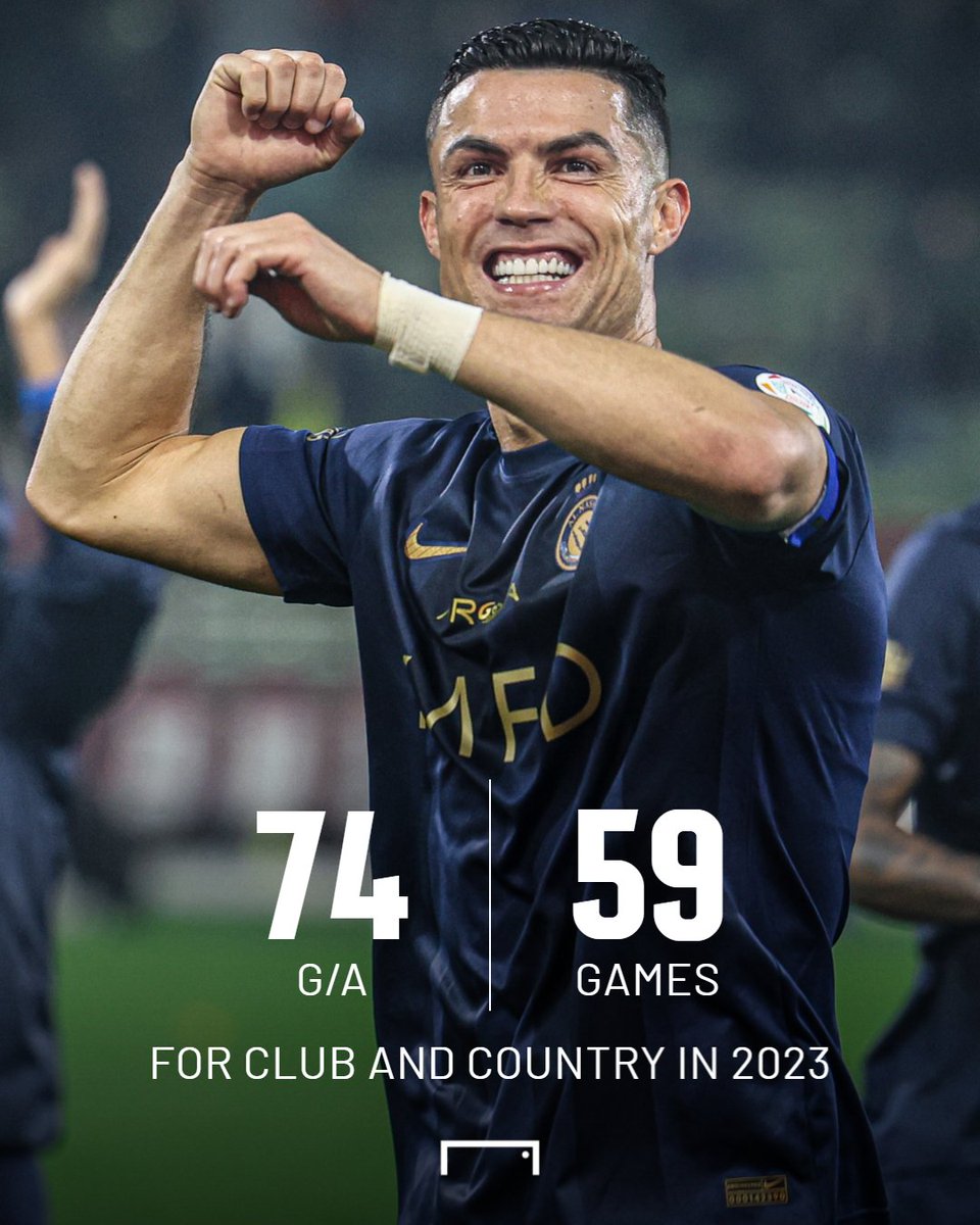 goal's tweet photo. Cristiano Ronaldo had a crazy 2023 🐐 https://t.co/gvLBARZHLB