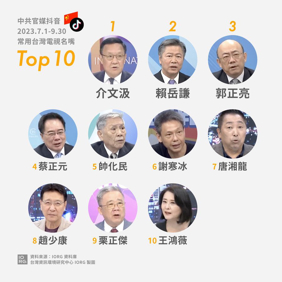Zayeefffly's tweet photo. 美國之音揭發的中共御用的台灣名嘴攻擊台灣Top 10！ https://t.co/vSwgE8m87h