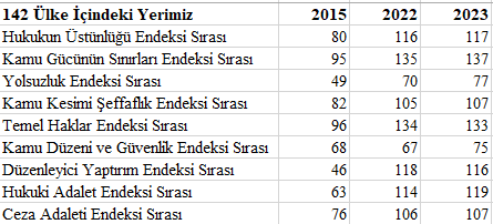 uluchat's tweet photo. @ProfDemirtas Nedeni bu olabilir mi hocam? https://t.co/qtD9JUdI5V