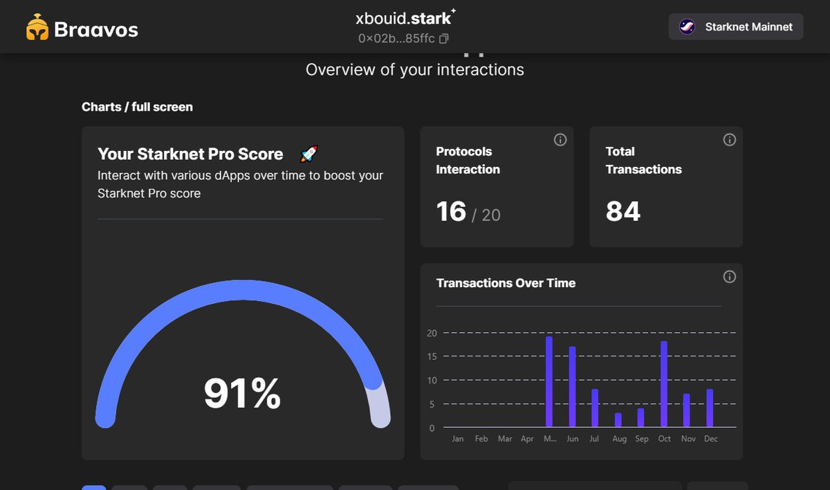 BB03119276's tweet image. Pro Score progress SpaceShip
91%🔥
#ProScoreJourney #StarknetProScore @mybraavosを