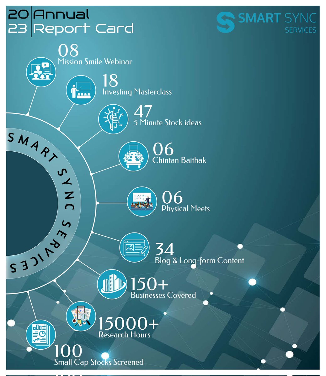 SmartSyncServ's tweet image. As 2023 comes to an end and 2024 is knocking at our doors, here&apos;s a snapshot of what we did in 2023.🙂🙏

#FlashBack2023 

More details in this 🧵👇
