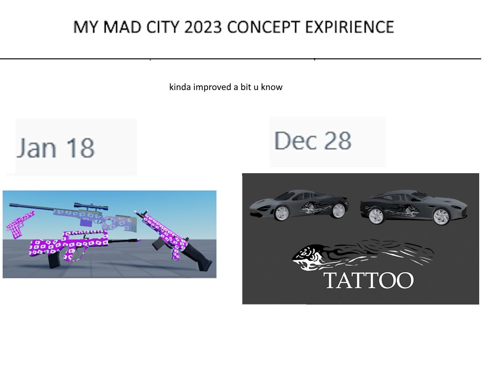 2024 is coming, kinda improved in general a bit making concepts for #MadCity lets see whats next :)