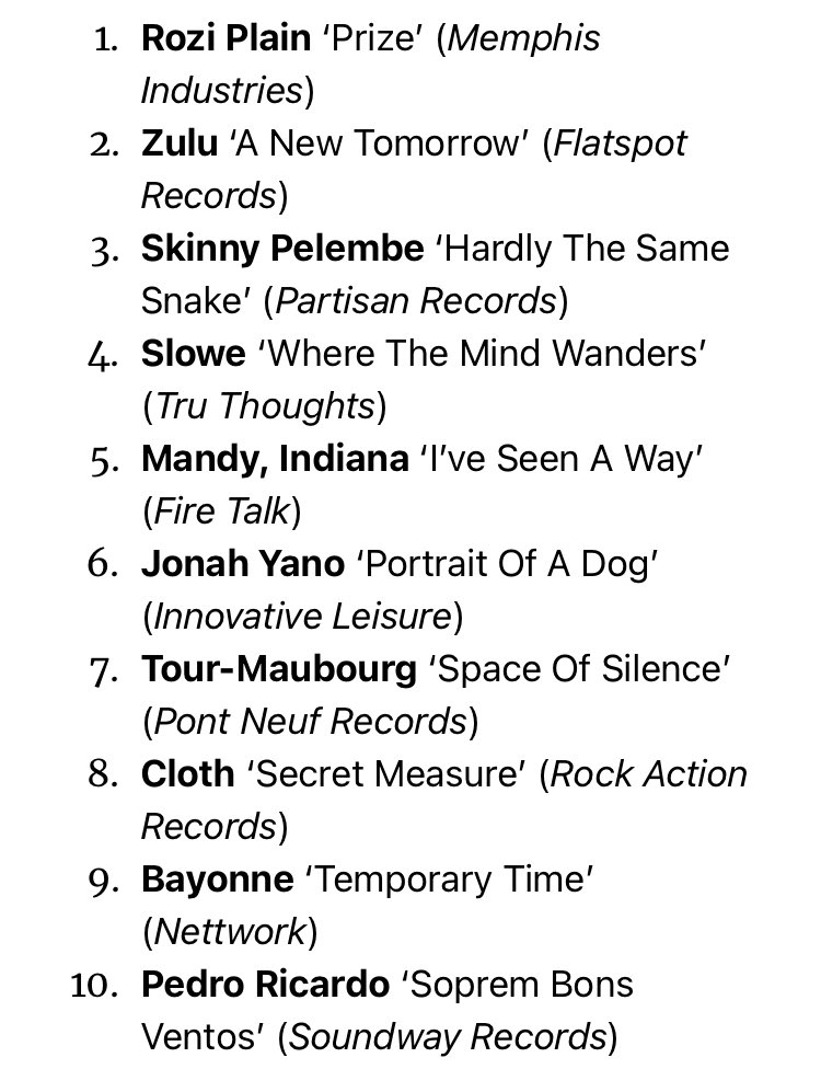 Music Liberation (@musicliberation) on Twitter photo Here’s the Top 10 albums on Music Liberation in 2023
Featuring:
<a href="/ROZIPLAIN/">ROZI PLAIN</a>
<a href="/zululosangeles/">ZULU</a>
<a href="/SkinnyPelembe/">Skinny Pelembe</a>
@slowemusic
@MandyIndiana
<a href="/jonahyano/">jonah yano</a>
<a href="/tourmaubourg/">Tour-Maubourg</a>
<a href="/cloth_band/">Cloth</a>
<a href="/Bayonne/">Bayonne</a>
<a href="/pedroricardo/">pedro de la cruz</a>
#top10albums2023 Here’s the Top 10 albums on Music Liberation in 2023
Featuring:
<a href="/ROZIPLAIN/">ROZI PLAIN</a>
<a href="/zululosangeles/">ZULU</a>
<a href="/SkinnyPelembe/">Skinny Pelembe</a>
@slowemusic
@MandyIndiana
<a href="/jonahyano/">jonah yano</a>
<a href="/tourmaubourg/">Tour-Maubourg</a>
<a href="/cloth_band/">Cloth</a>
<a href="/Bayonne/">Bayonne</a>
<a href="/pedroricardo/">pedro de la cruz</a>
#top10albums2023
