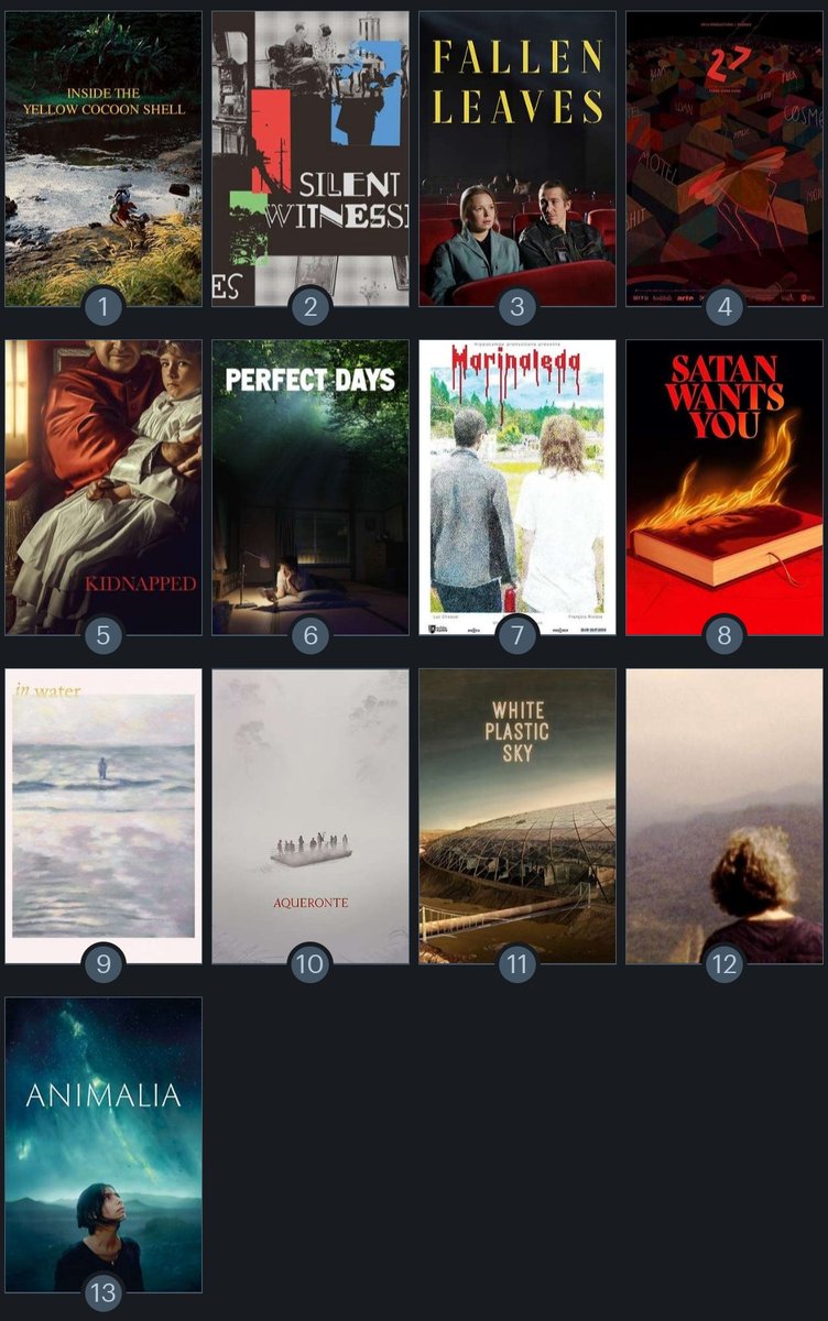 Top 13 películas favoritas del 2023.  

Marinaleda 🇨🇵
Fallen Leaves 🇫🇮
Mudos testigos 🇨🇴
27 🇭🇺
Perfect Days 🇯🇵
Inside the Yellow Cocoon Shell 🇻🇳
In Water 🇰🇷
Rapito 🇮🇹
Satan Wants You 🇨🇦
Aqueronte 🇪🇸
White Plastic Sky 🇭🇺
Sanctuary 🇨🇴
Animalia 🇲🇦
boxd.it/qSkGY