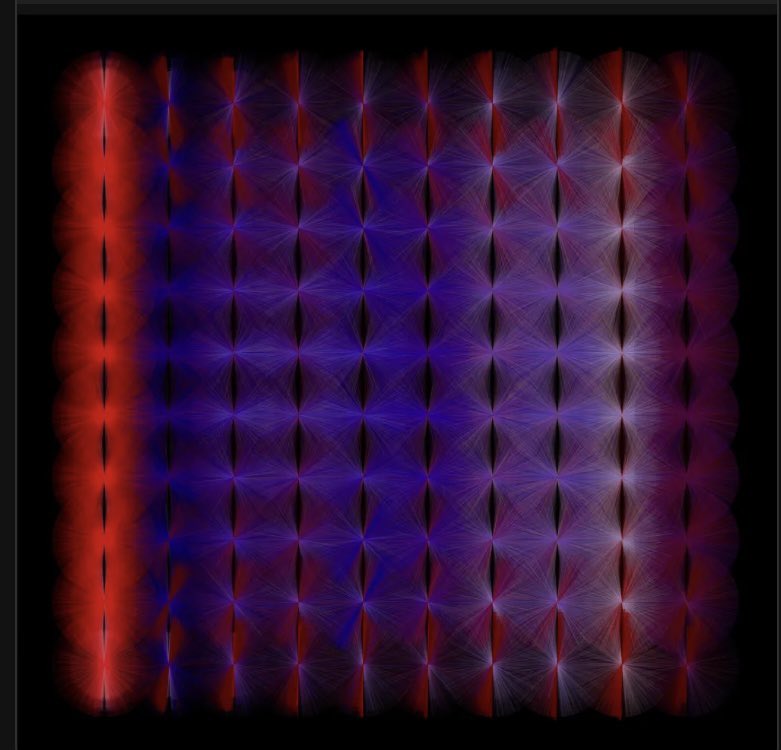 “Tenacity” is how I describe my 2023, which the art #useless634 illustrates. Looking at the artwork it has this magnetic field look, lines coming together to calm the soul. 

As an artist myself words can’t fully explain how I feel looking at this piece of artwork #useless2023