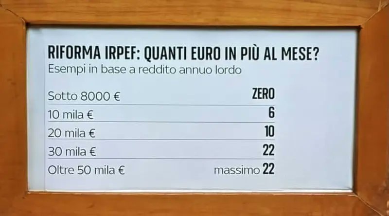 La Robin Hood al contrario. Grazie Gioggia