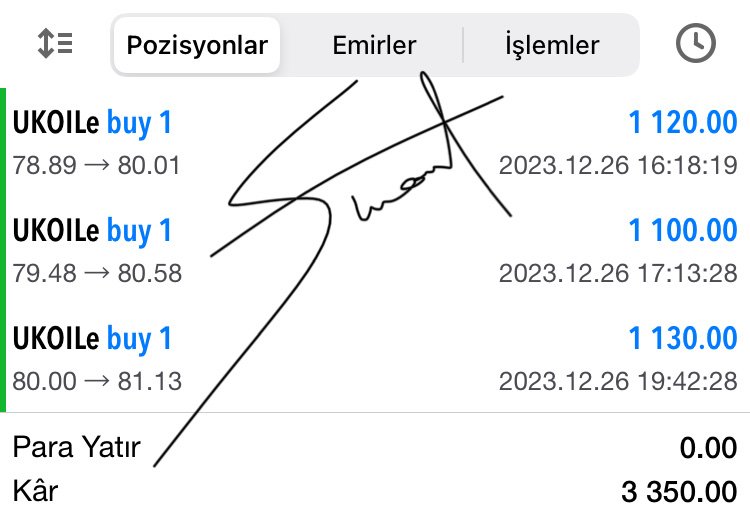 Son hafta açmış olduğumuz Petrol işlemlerinden; 6 işlemden 6 başarılı sonuç elde ettik. 💥💲6.650💲💥 Kazanç sağladık. Kusursuz işlem başarımız ile kazanmaya devam ediyoruz. SUAT DENK İMZALIDIR…🖊️ #fx #ukoıl #petrol #crudeoıl