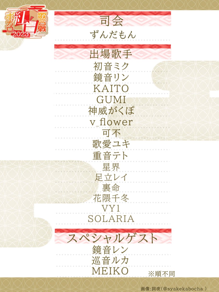 ボカロ紅白歌合戦 tweet media