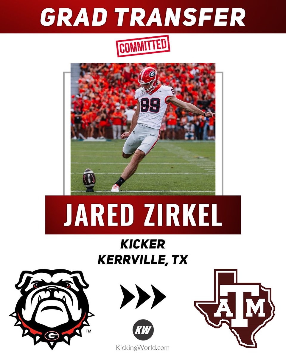 Congrats to long time Kicking World student Jared Zirkel on his grad transfer commitment to Texas A&amp;M! Jared secured 6 FBS scholarship offers and multiple PWO offers within 2 weeks of entering the portal and ultimately chose Texas A&amp;M:
 
Texas A&amp;M
Oklahoma
Indiana
North Texas