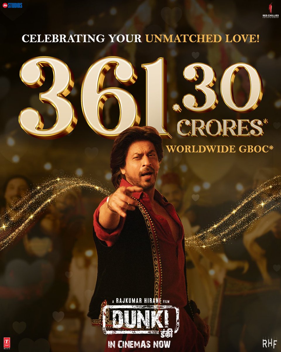 #Dunki is accepted by the family audiences, people showering their love to this movie.

Dunki collected 361.30crs Gross at the Global Box Office in it's 10 Days 👌🔥

All set to cross 400crs Gross on 1st Jan 2024.

#ShahRukhKhan #DunkiBoxOffice #RajkumarHirani #NewYearWithDunki…