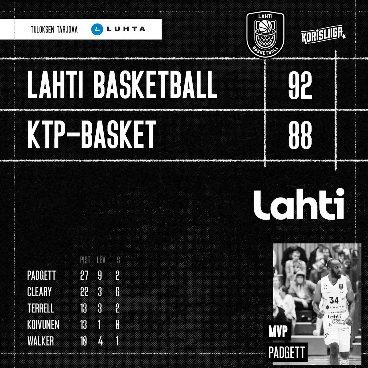 🖤 1620 katsojaa 
🖤 Voitto 
🖤 Kiitos @LahdenKaupunki 

👉🏻 Tuloksen tarjoaa Luhta. 

#lahtibasketball
#korisliiga