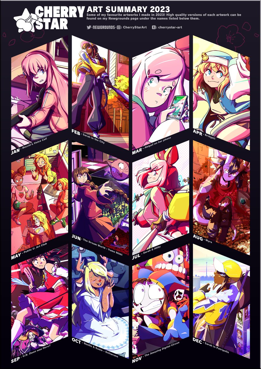 Art Summary - 2023 🎆 Happy new year everyone!