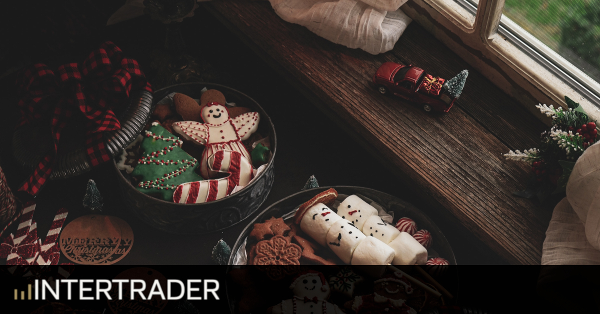 Intertrader tweet media